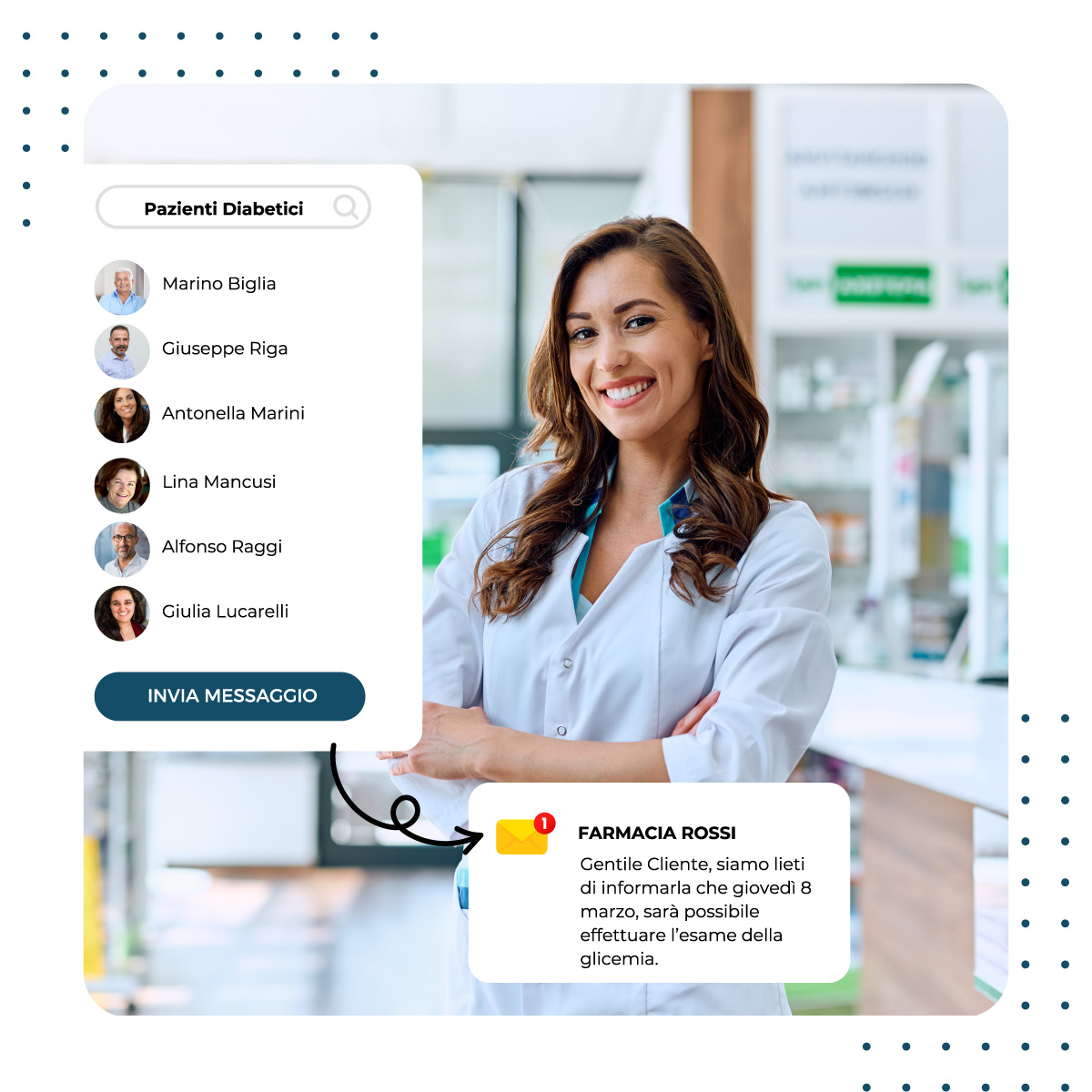 Farmacia Evoluta Digital Hub 6 Noleggio di Dispositivi Elettromedicali